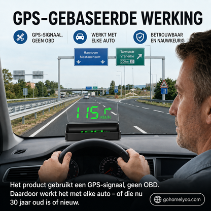🚗🛰️ Head-Up-Display (HUD) Auto-GPS Digitaler Tacho – Behalte den Blick auf die Straße und vermeide Bußgelder. 50 % RABATT!