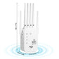 🎁Letzter Tag: 50 % Rabatt! 🔥 2026 WLAN-Verstärker – 1200 Mbit/s, Dualband (5 GHz / 2,4 GHz) 📶 Maximale Signalverstärkung – stabile Verbindung im ganzen Haus!