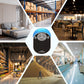 Powerful Home Ultrasonic Mouse Repeller