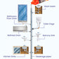 Powerful Pipeline Dredging Agent